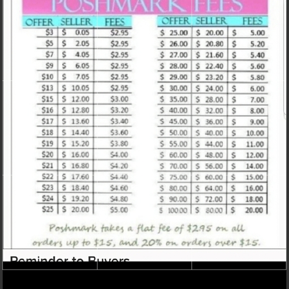 UNDER ARMOUR SNEAKERS SZ 6.5 - Picture 9 of 9